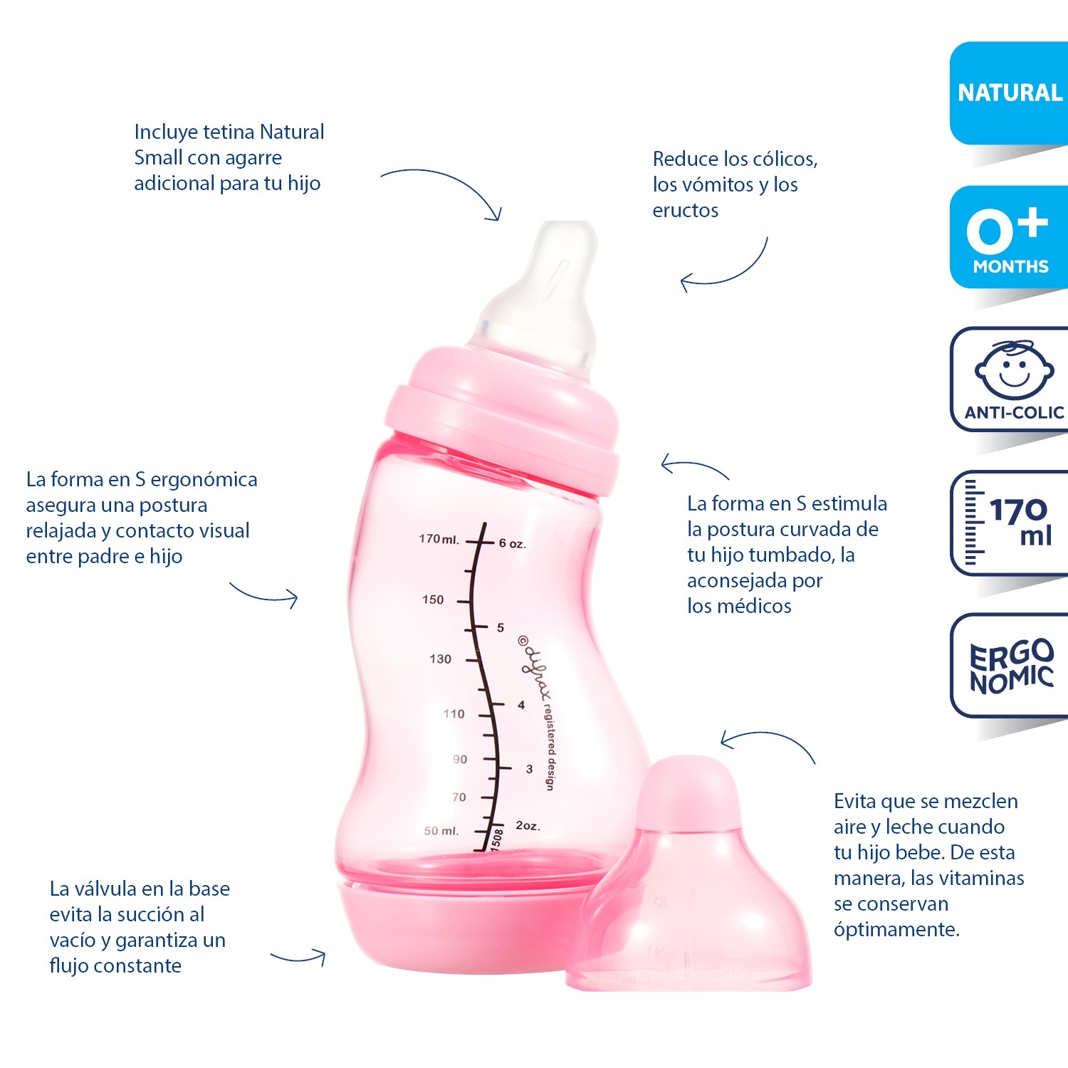 mamadera difrax 170 -s-natural-rosado 2