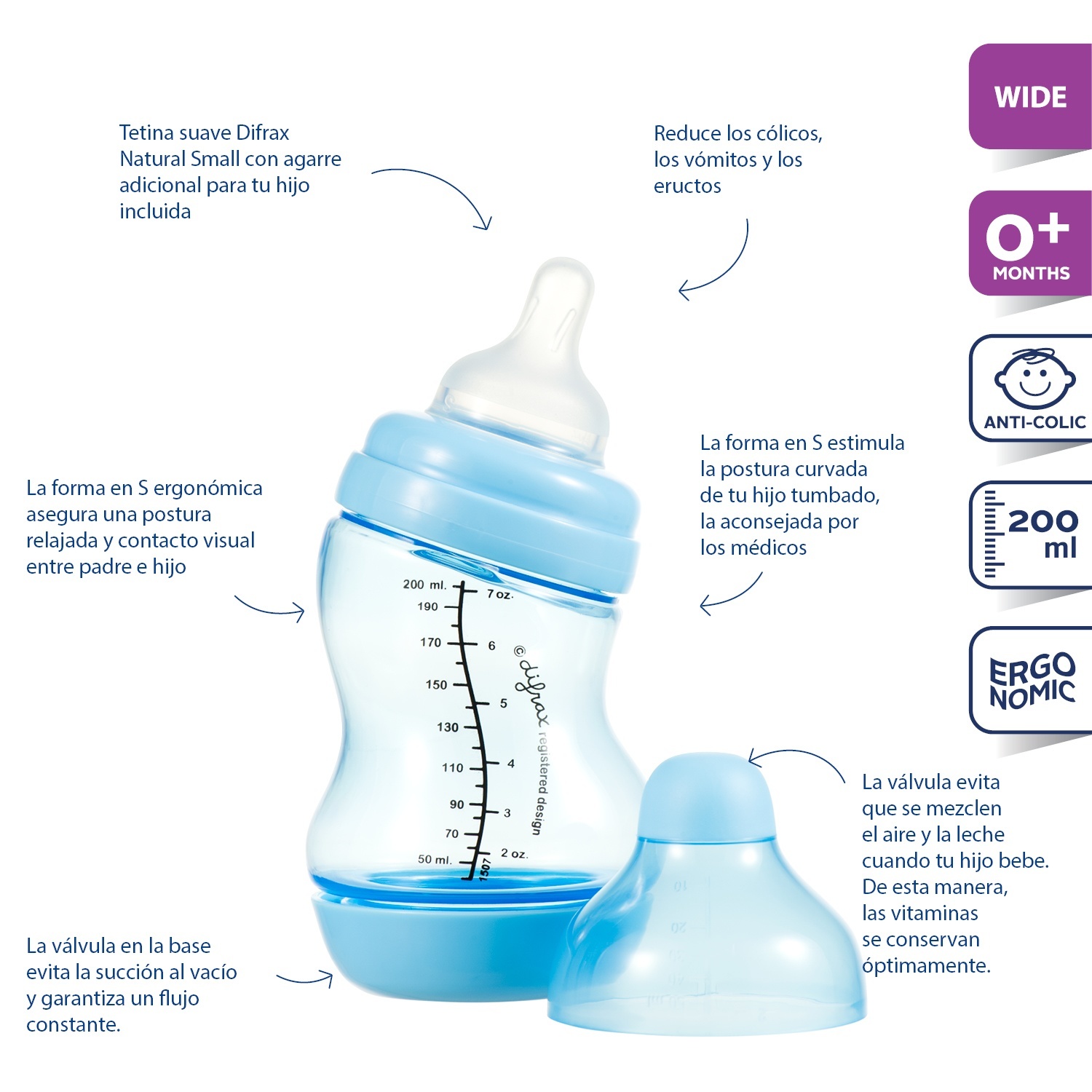 mamadera difrax 250 -s-natural-wide celeste 1
