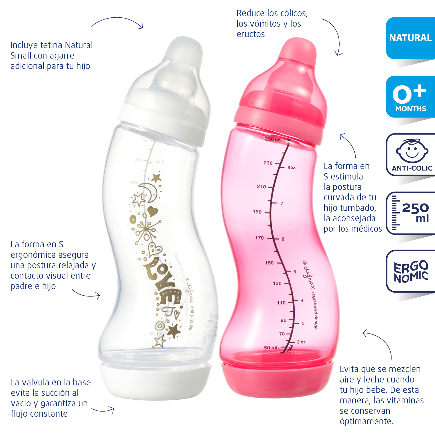 pack mamadera difrax 250 -s-natural-wide blanca con rosado